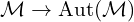\mathcal{M}\to \mathrm{Aut}(\mathcal{M})